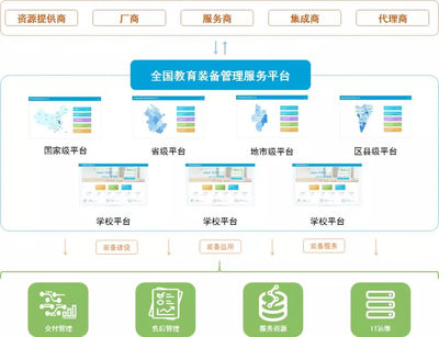 智慧運(yùn)維賦能教育 | 闊地教育通過國家ITSS服務(wù)標(biāo)準(zhǔn)認(rèn)證