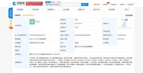 字節(jié)跳動(dòng)關(guān)聯(lián)公司布局汽車科技賽道，投資成立優(yōu)車科技新公司